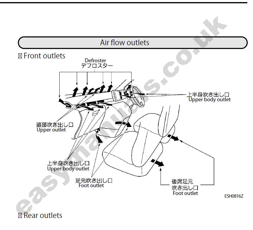 Nissan elgrand owners manual in english