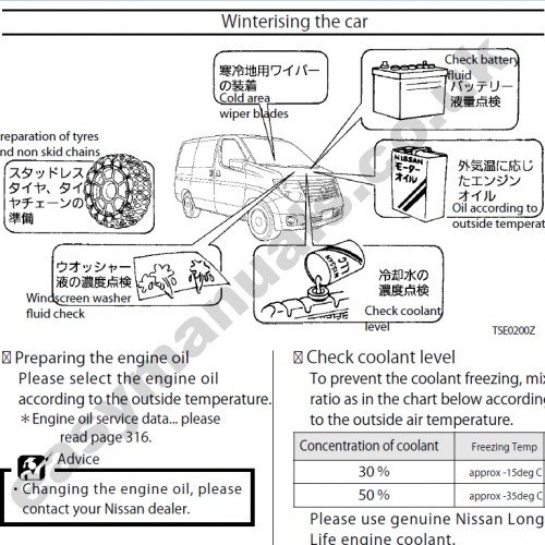 citroen saxo vtr engine diagram citroen wiring diagram citroen saxo vtr engine diagram citroen wiring diagram