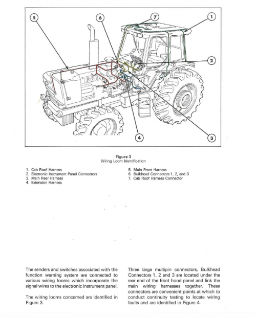 Ford New Holland 8630 Tractor PDF Service & Repair Manual